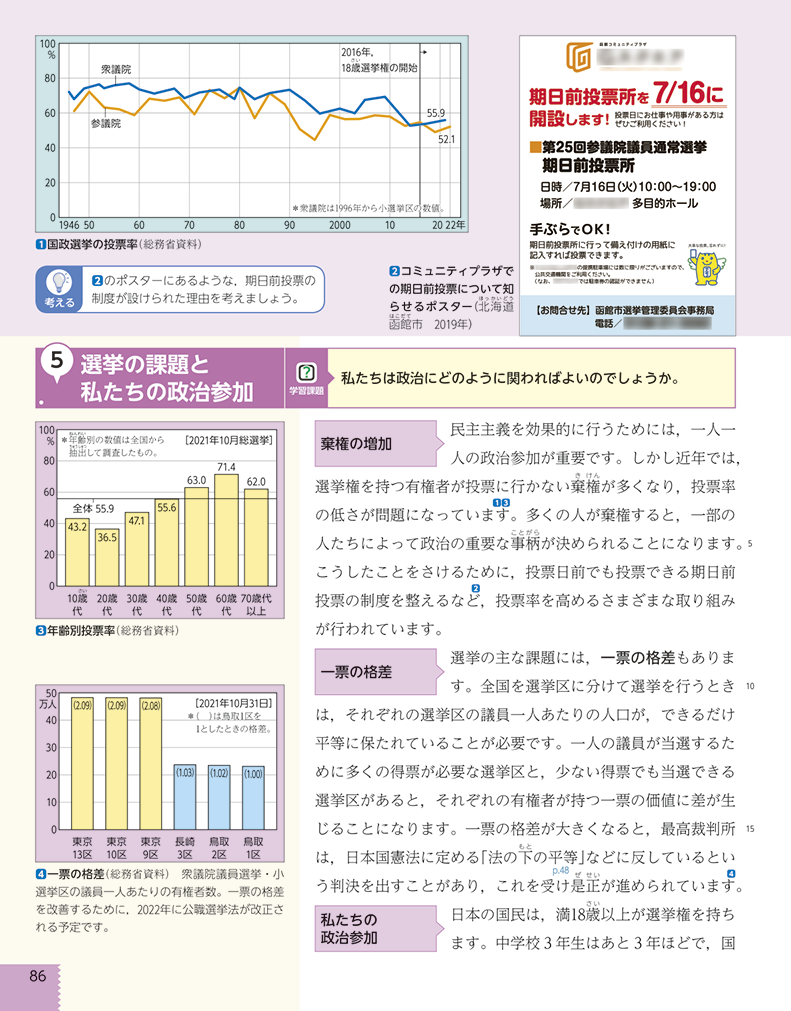 選挙権