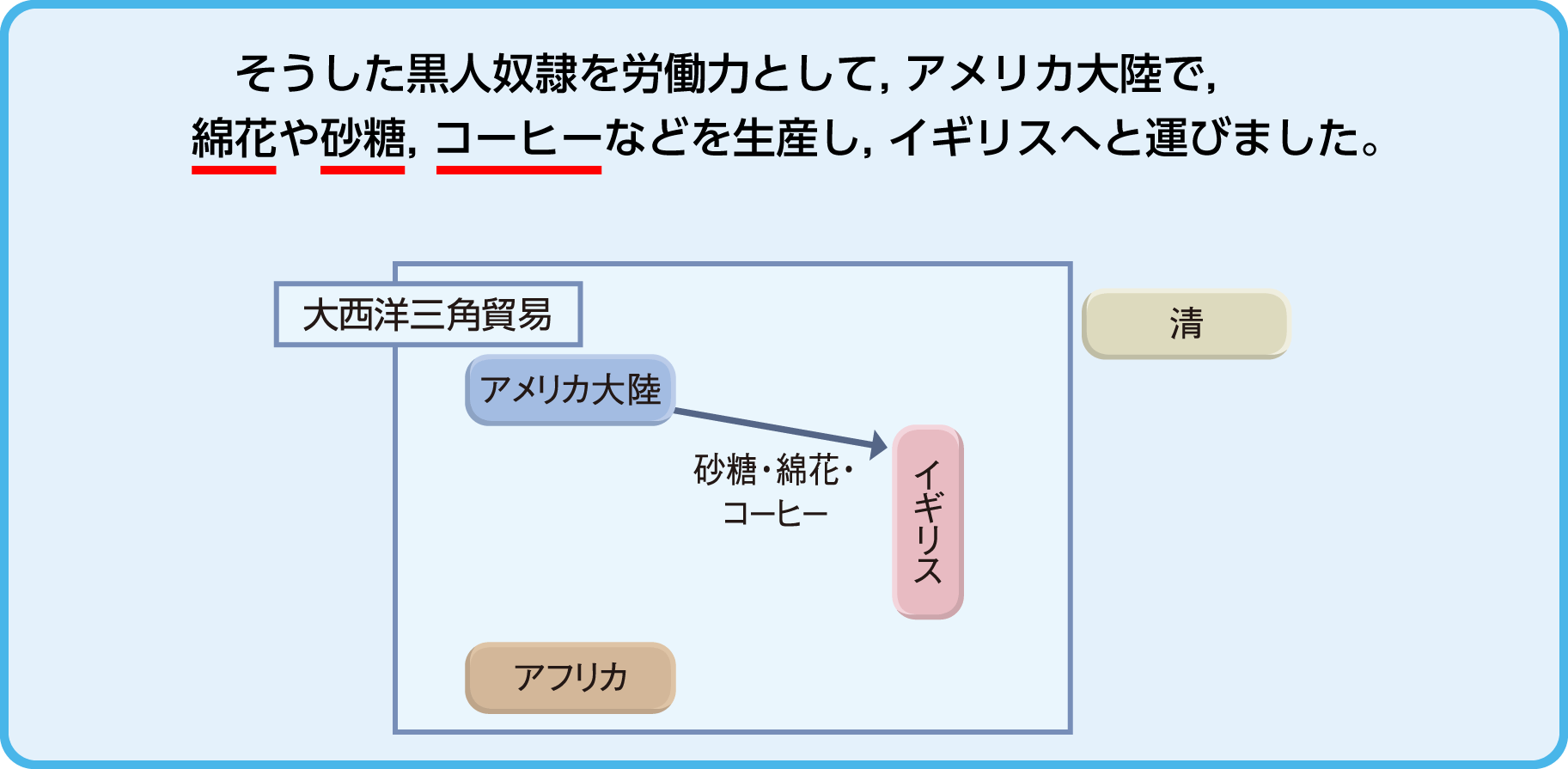image_slow5500