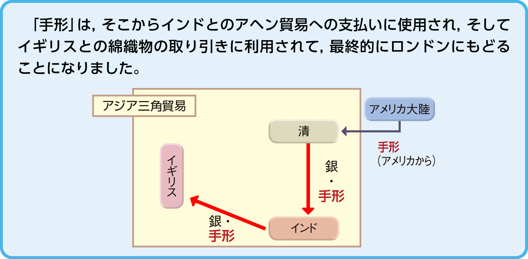 image_slow12500
