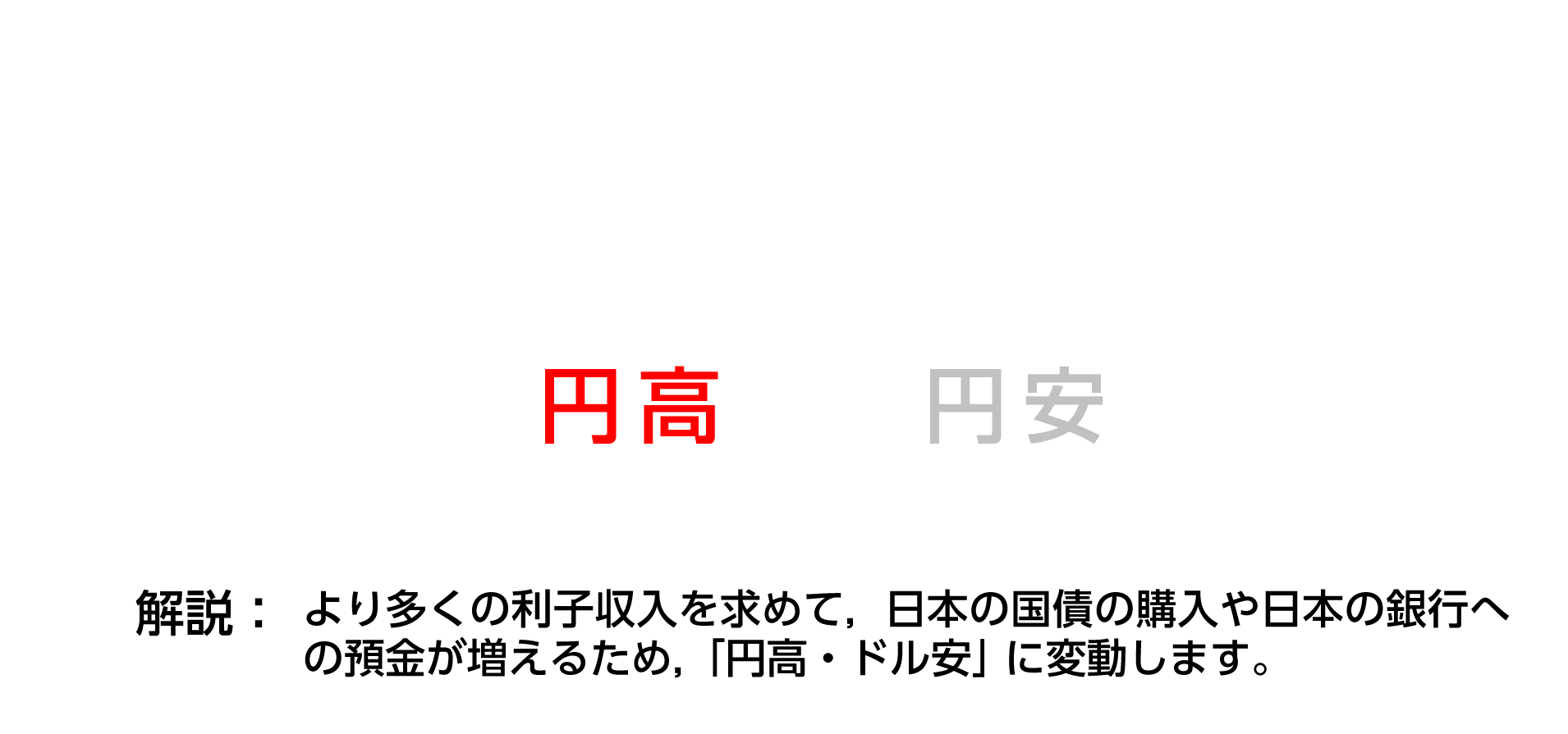 nontag_image