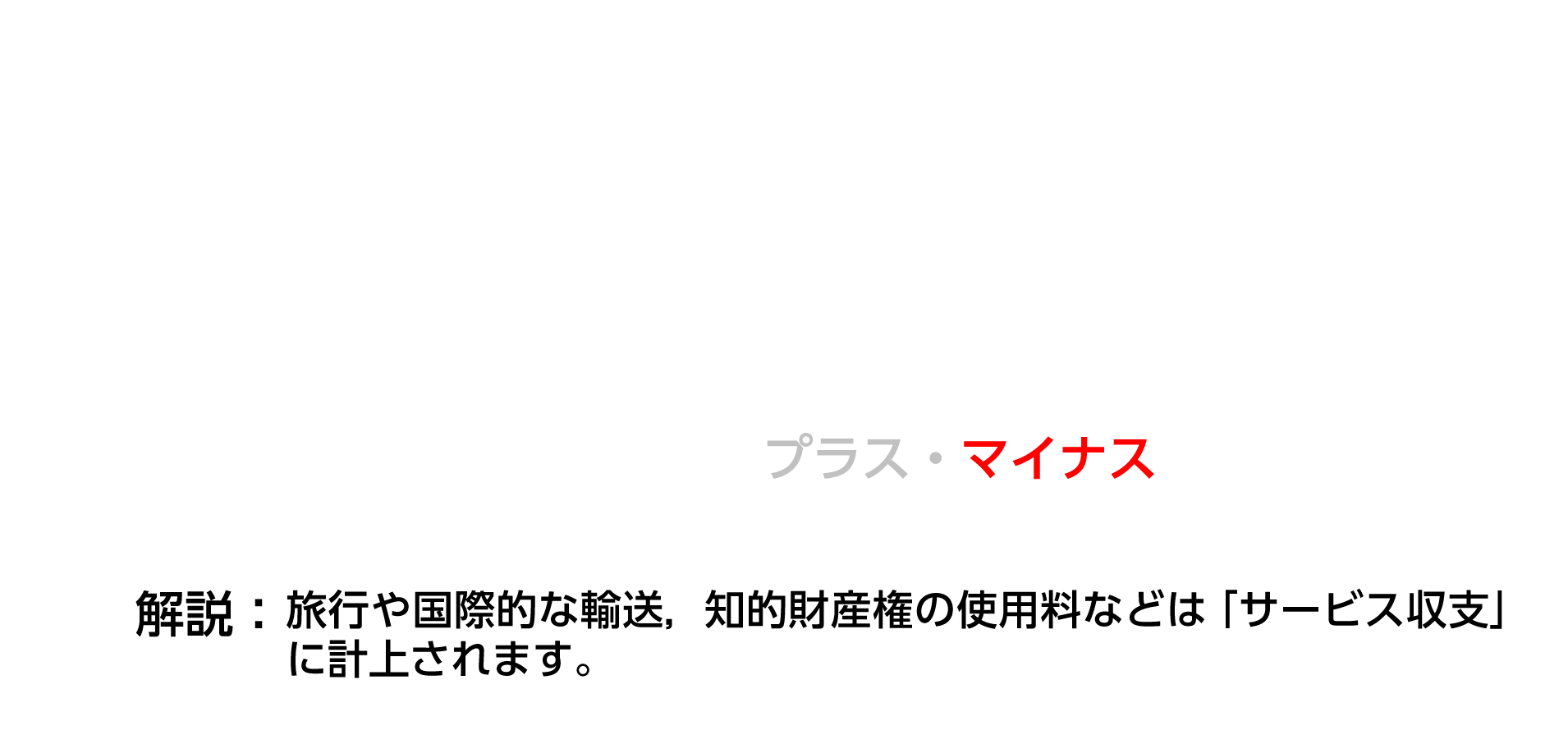 nontag_image