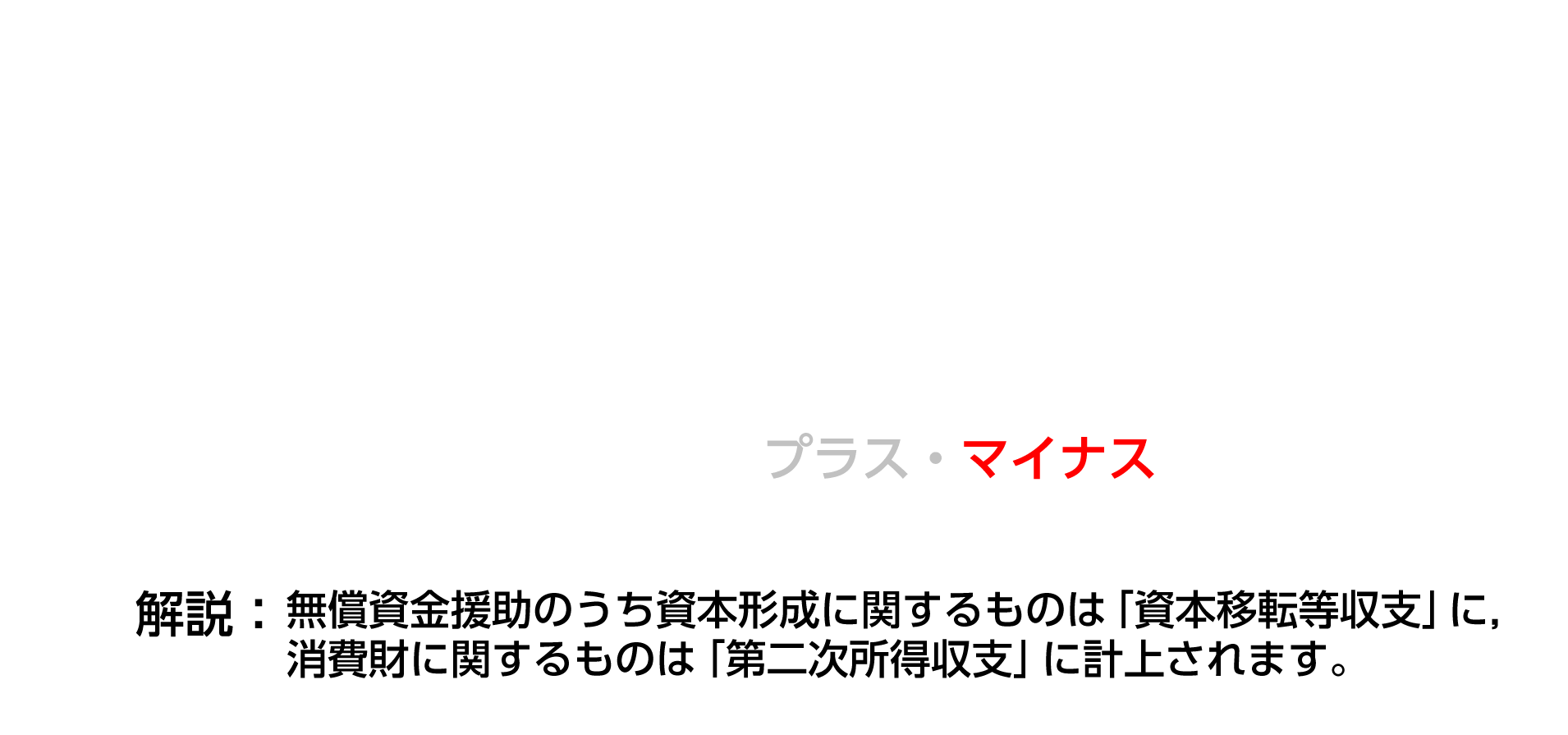 nontag_image
