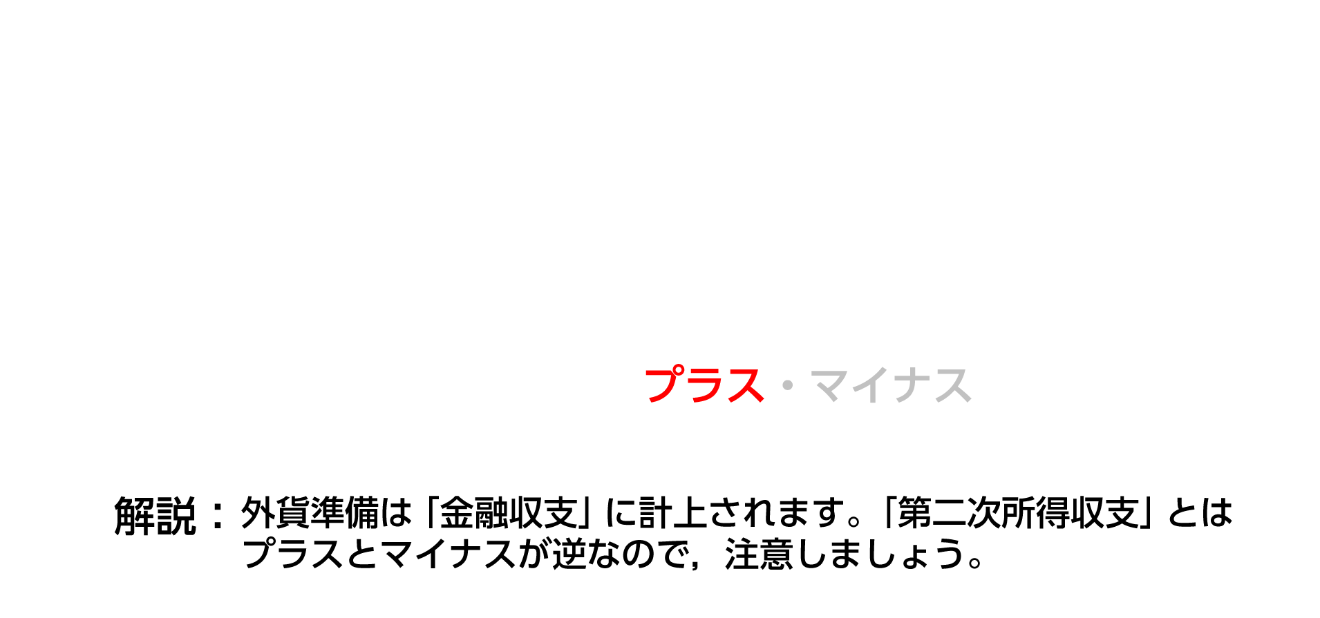 nontag_image