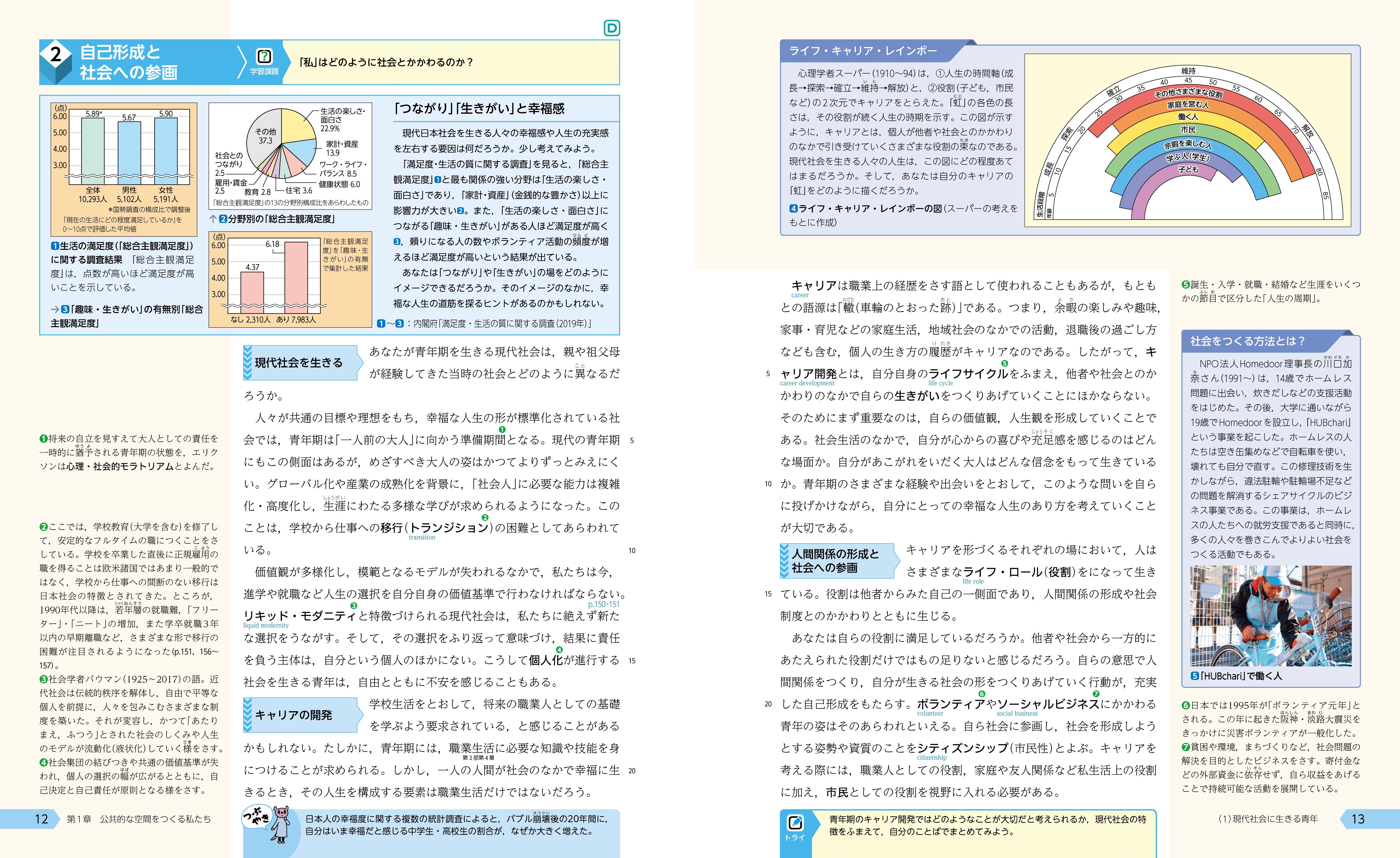 公共的な空間をつくる私たち12-13